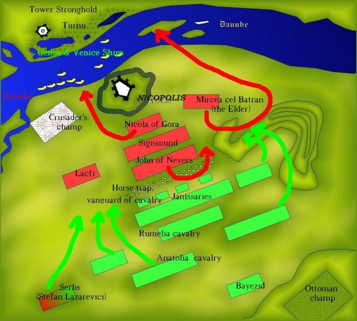 Niğbolu Savaşı — Niğbolu Savaşı'nın saflanma düzenini gösteren şematik harita; Fransız süvarisinin (John of Nevers, Sigismund) öndeki dizilişi ile Osmanlı-Sırp kuvvetlerinin kıskaç